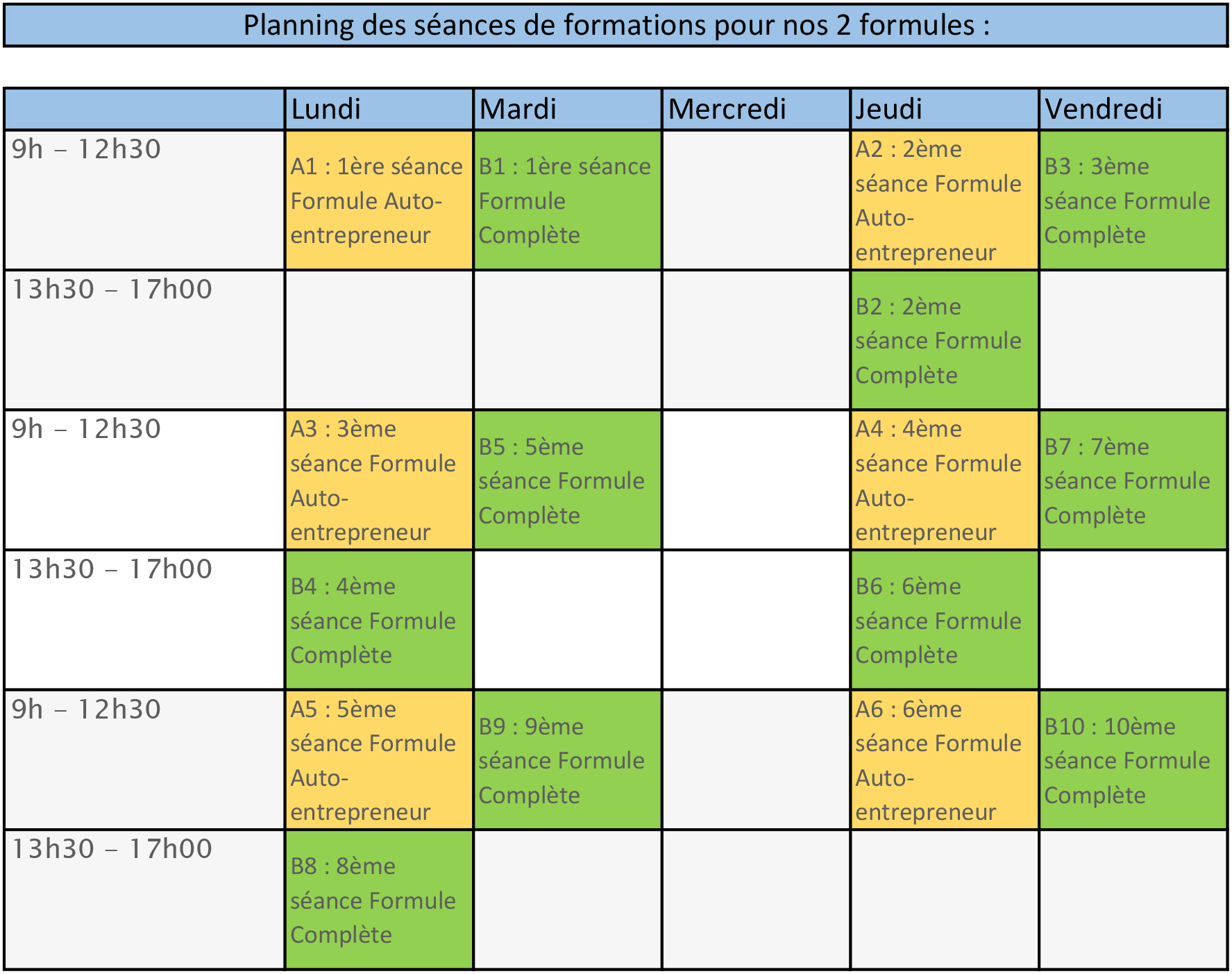 Planning